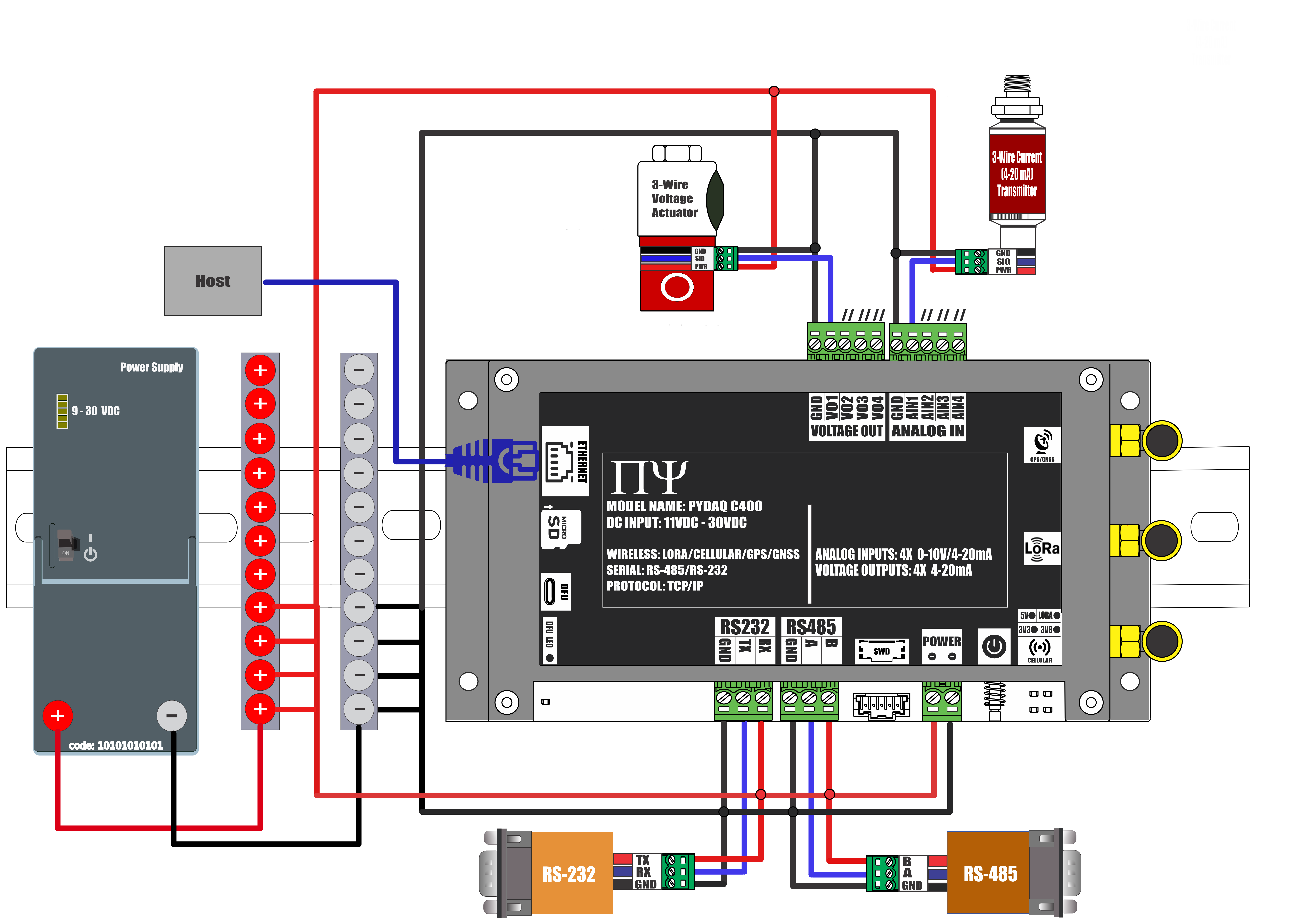 PYDAQ C400 WIRING